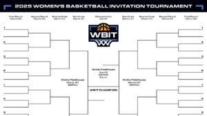 2025 WATH: TV channels for brackets, table, female basketball tournament