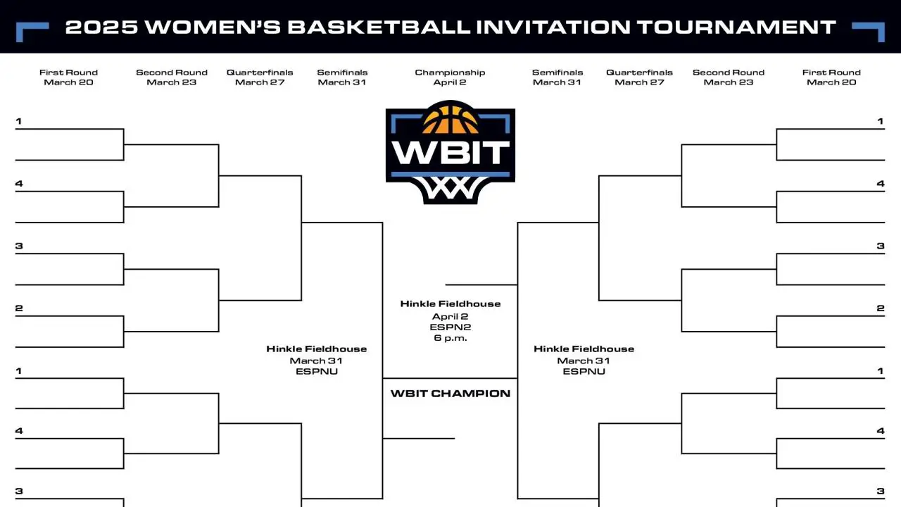 2025 WATH: TV channels for brackets, table, female basketball tournament