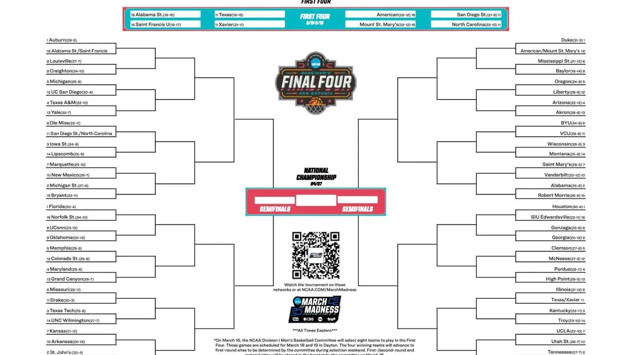 2025 NCAA printable bracket, schedule for March Madness